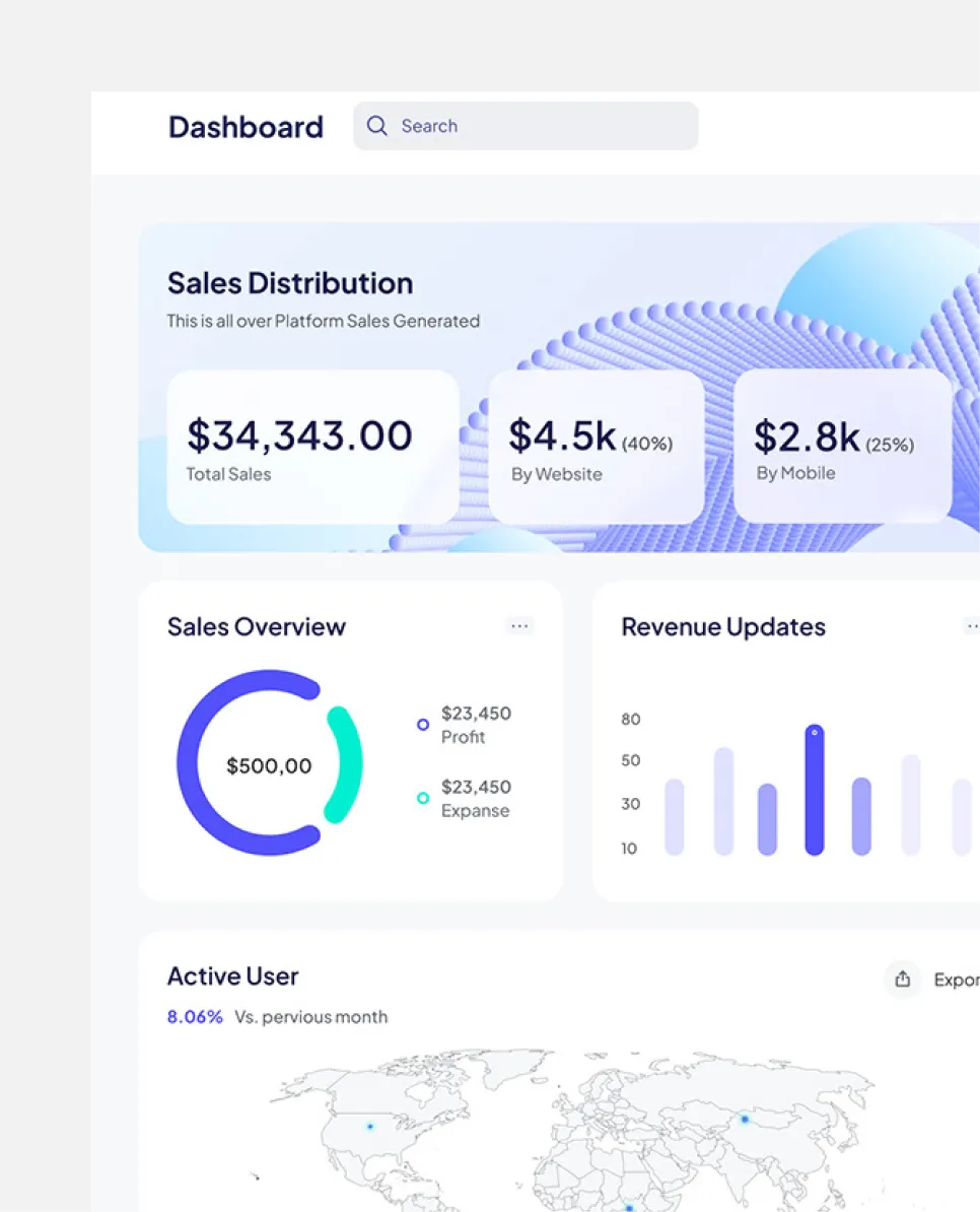 Data and Predictive Analytics