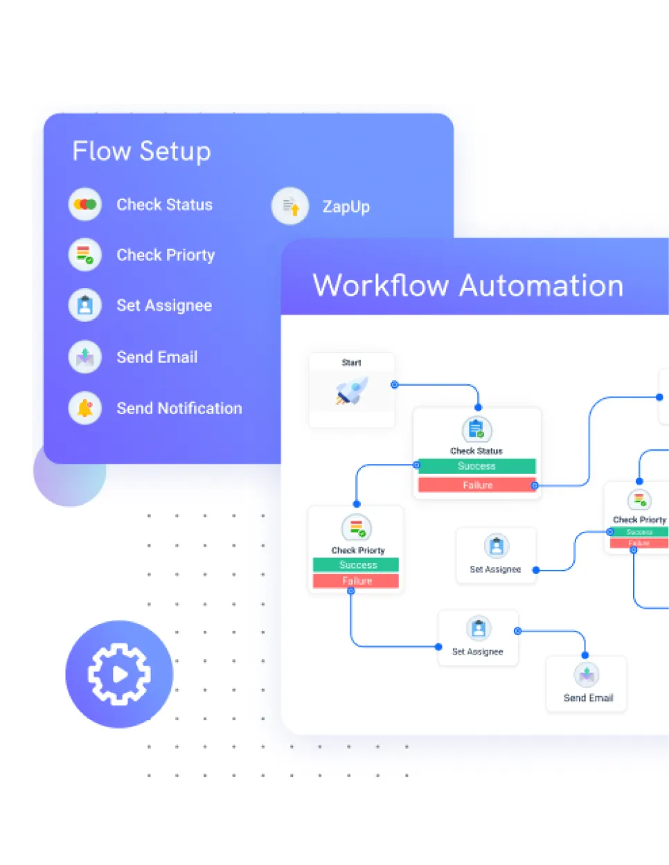 Process Automation Consulting