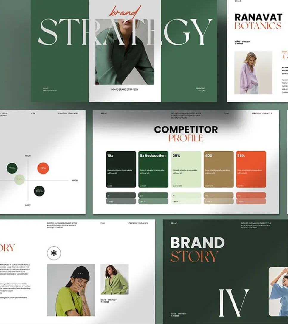 Brand Strategy Development