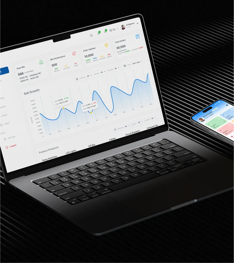 Website & Digital Experience