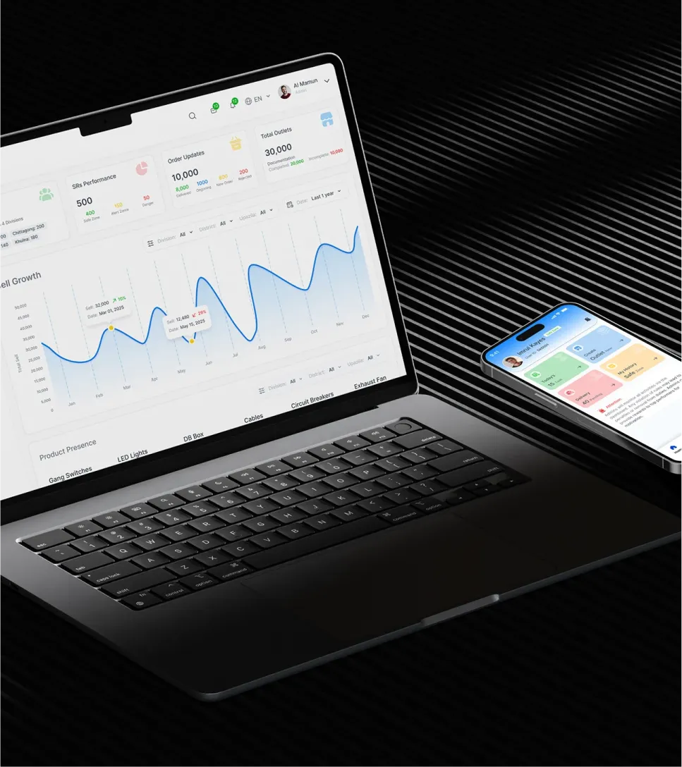 Responsive App Design