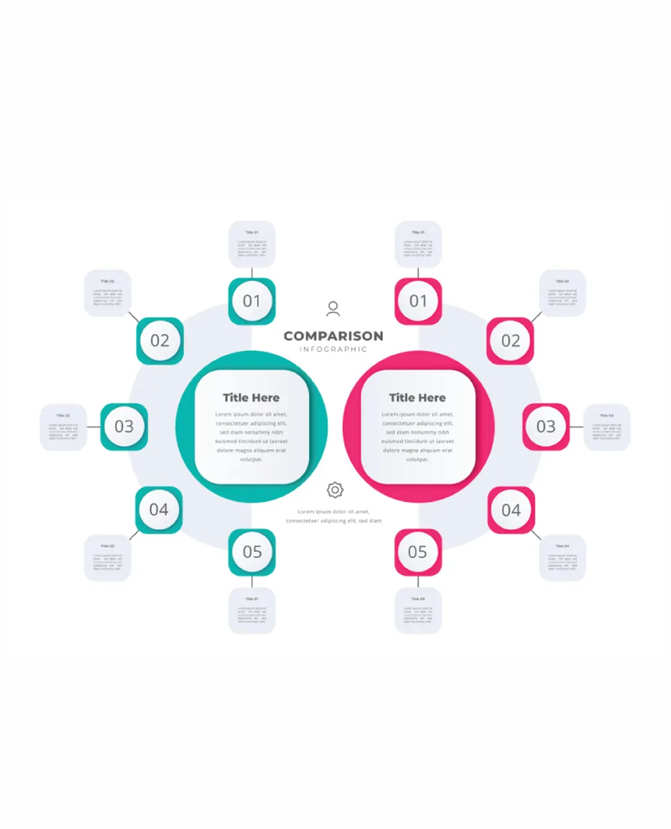Comparative Infographics
