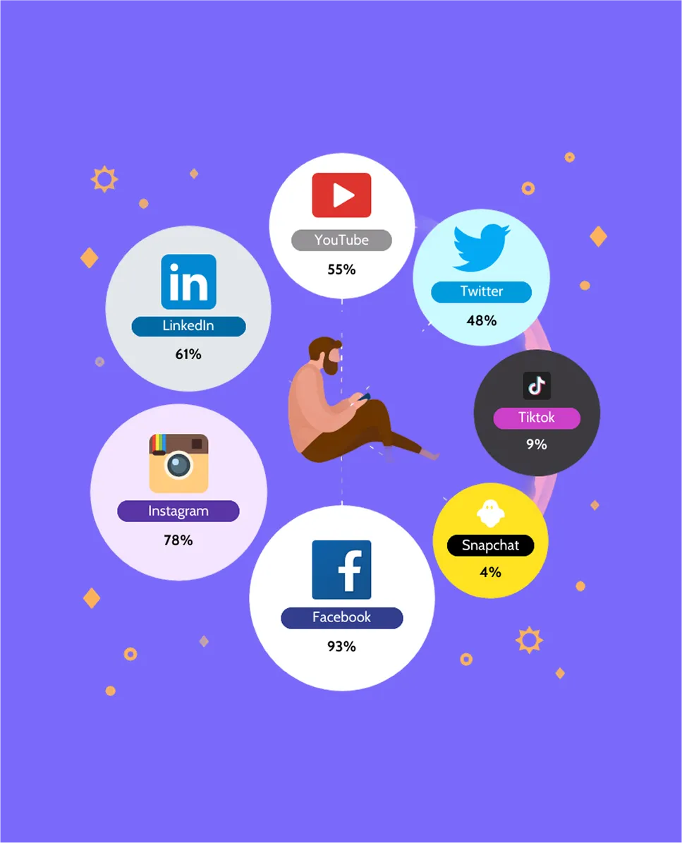 Social Media Infographics