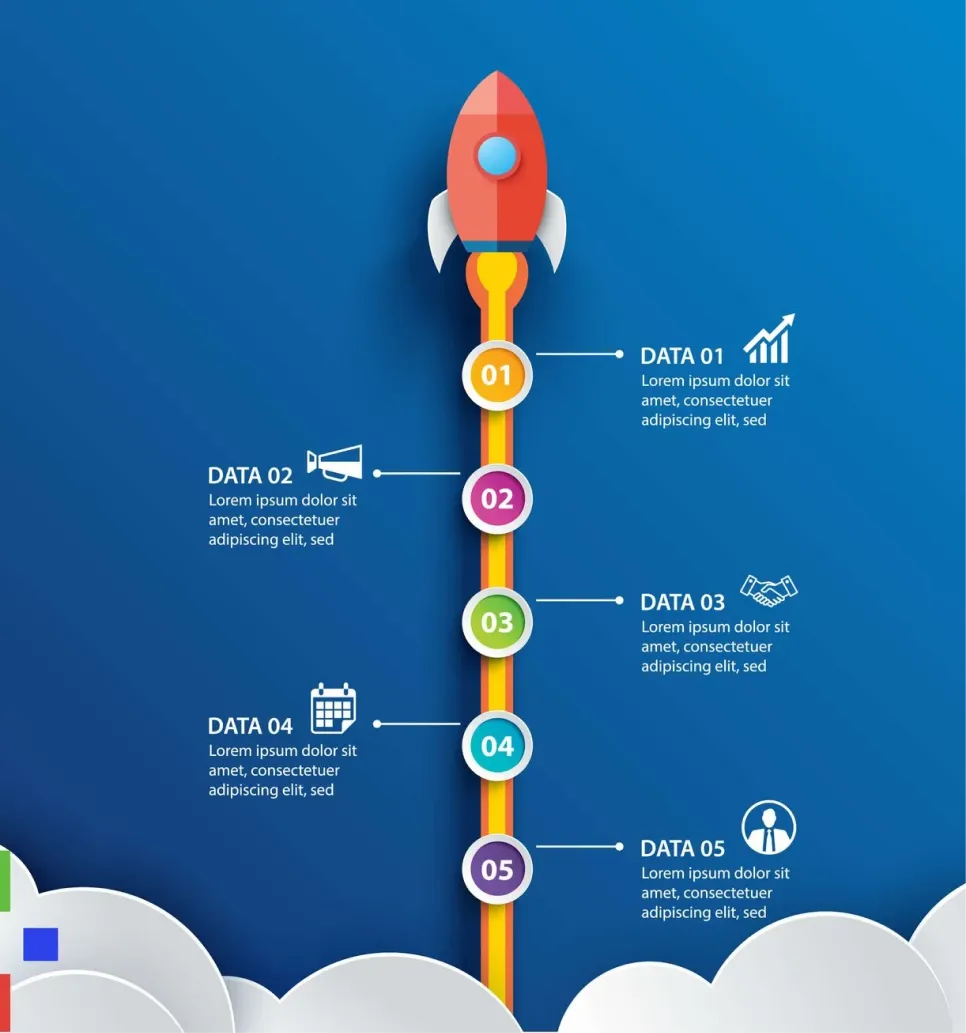 Infographic Animations
