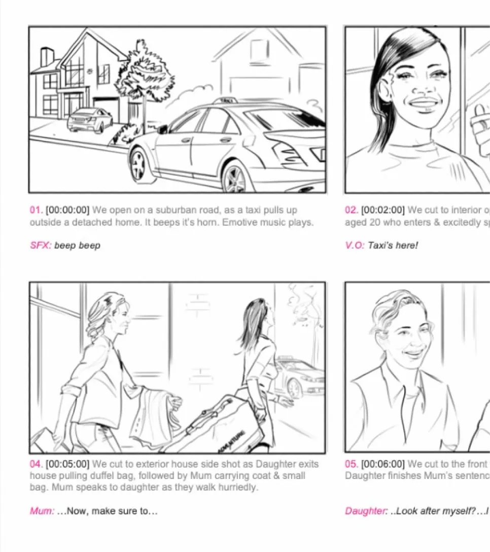 Commercial Storyboards