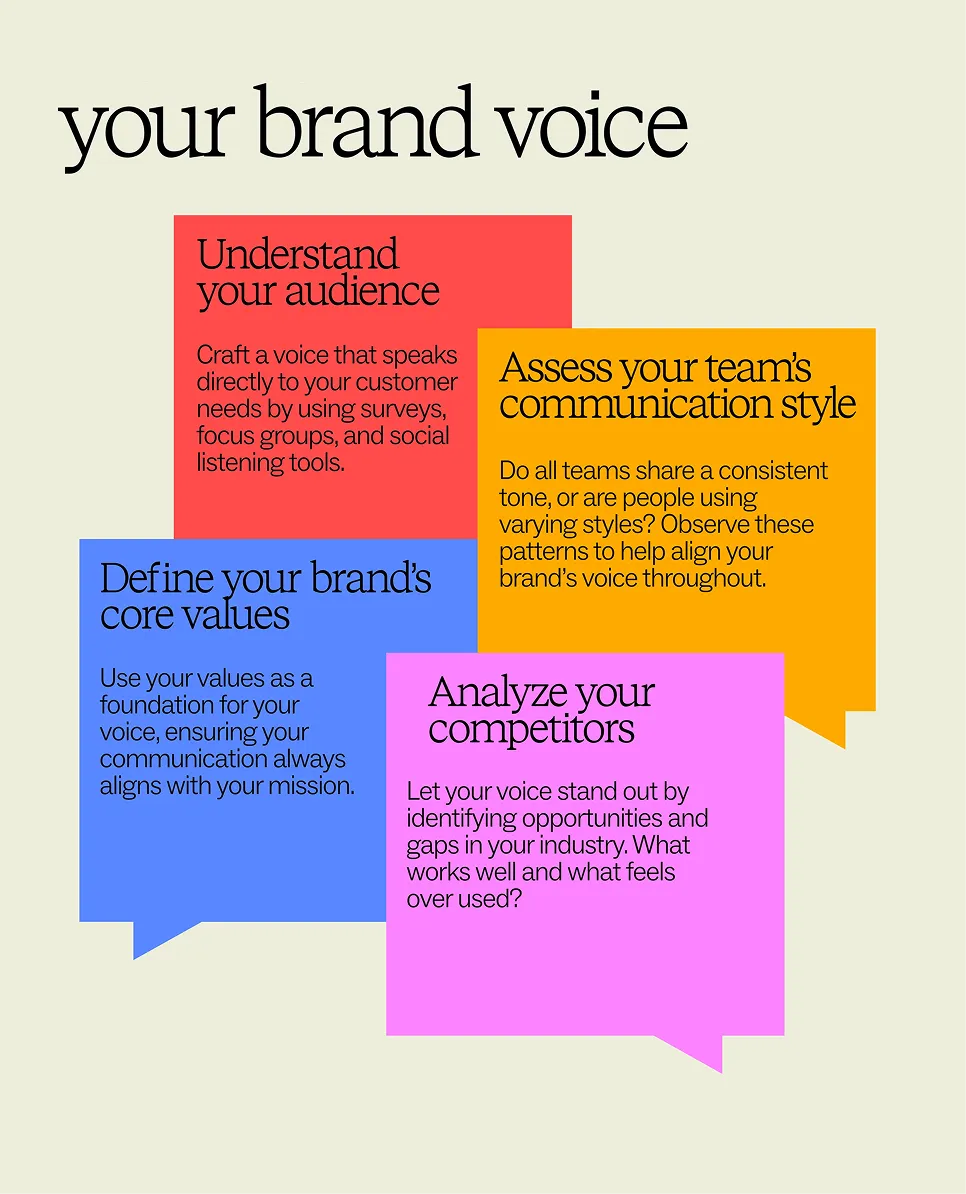 Tone & Voice Styleguides