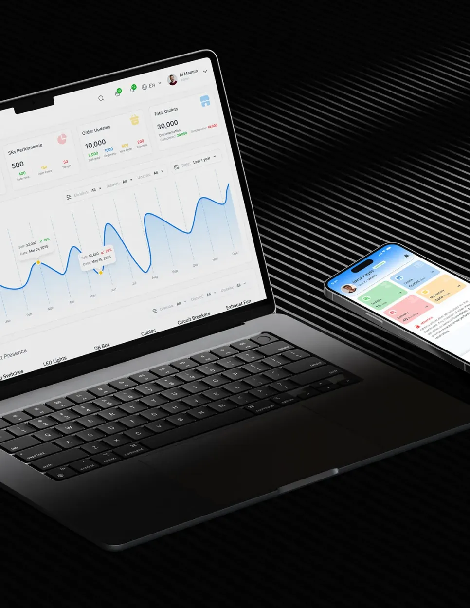 Web & Hybrid Applications