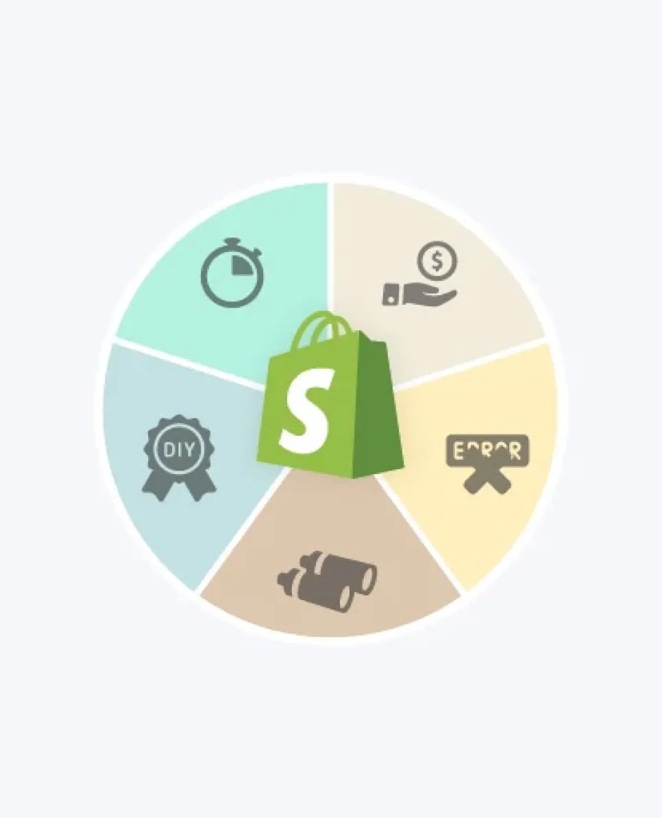 App Integration & Development