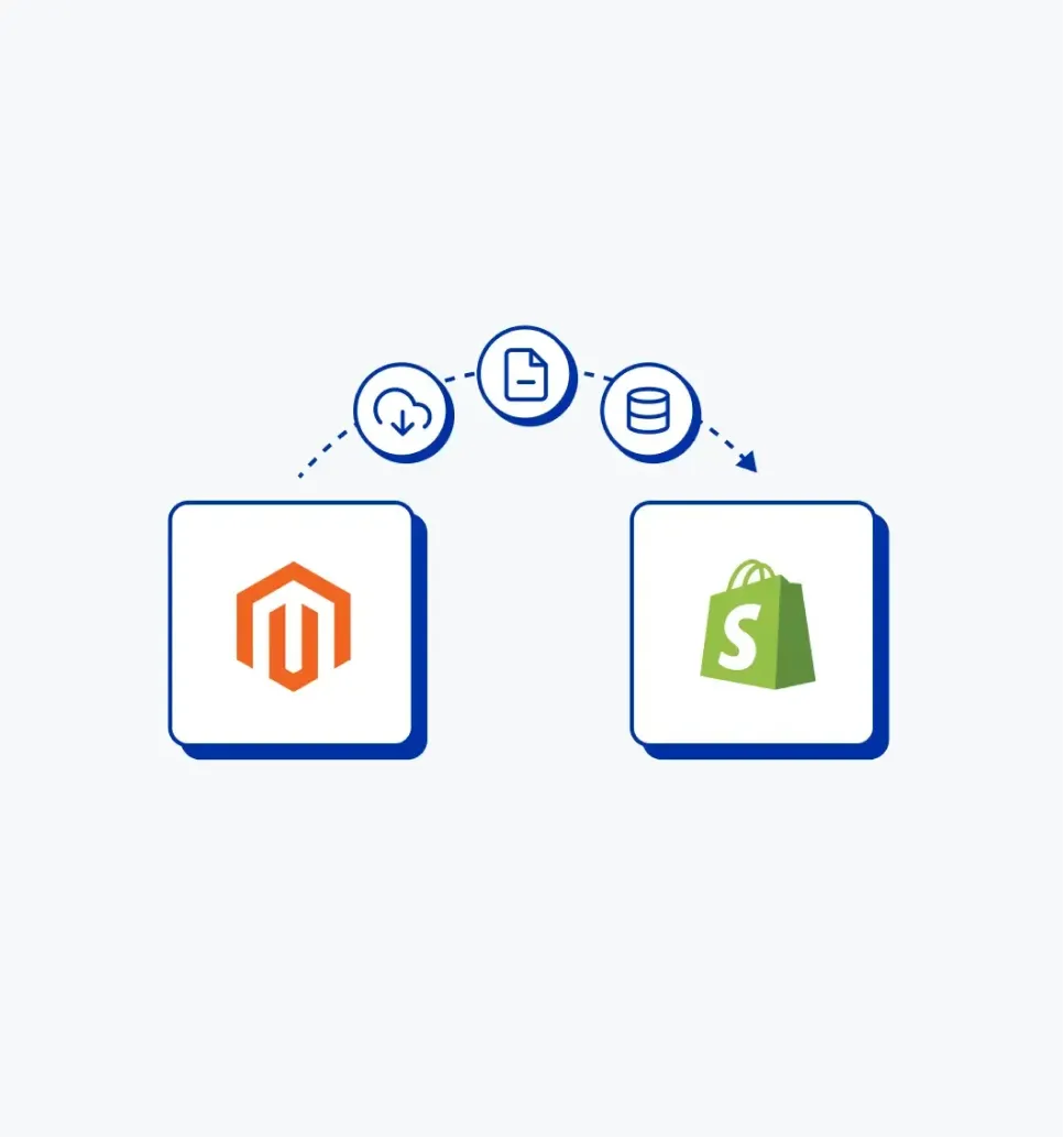 Migration to Shopify