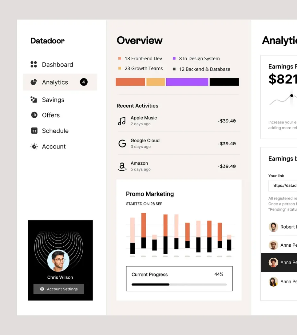 Enterprise Software Solutions
