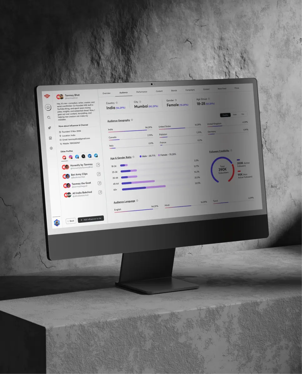 SaaS & Tech Platforms